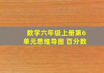 数学六年级上册第6单元思维导图 百分数